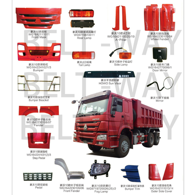 Secure Payments for Sinotruk HOWO Gearbox Output Shaft Oil Seal Az9003070105 105X130X14